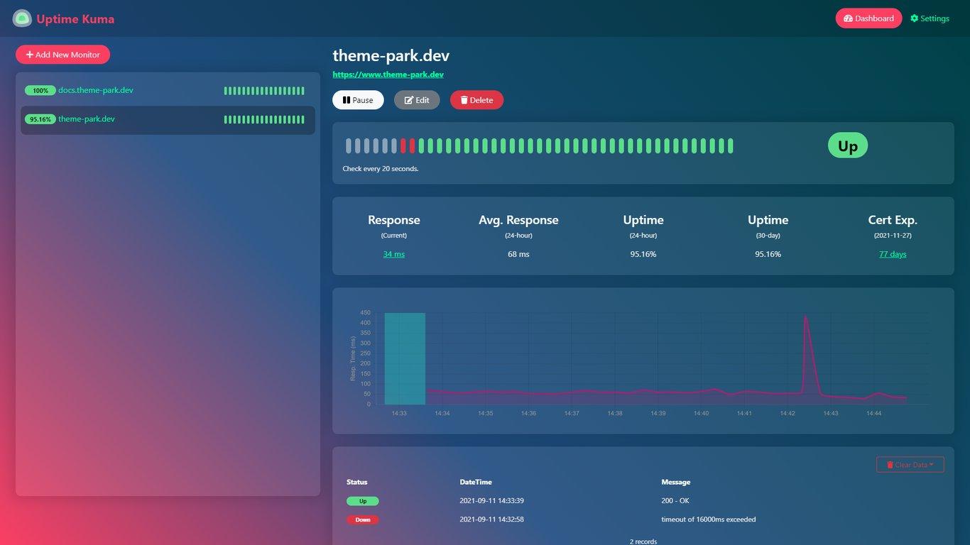 Monitoramento com Uptime-Kuma