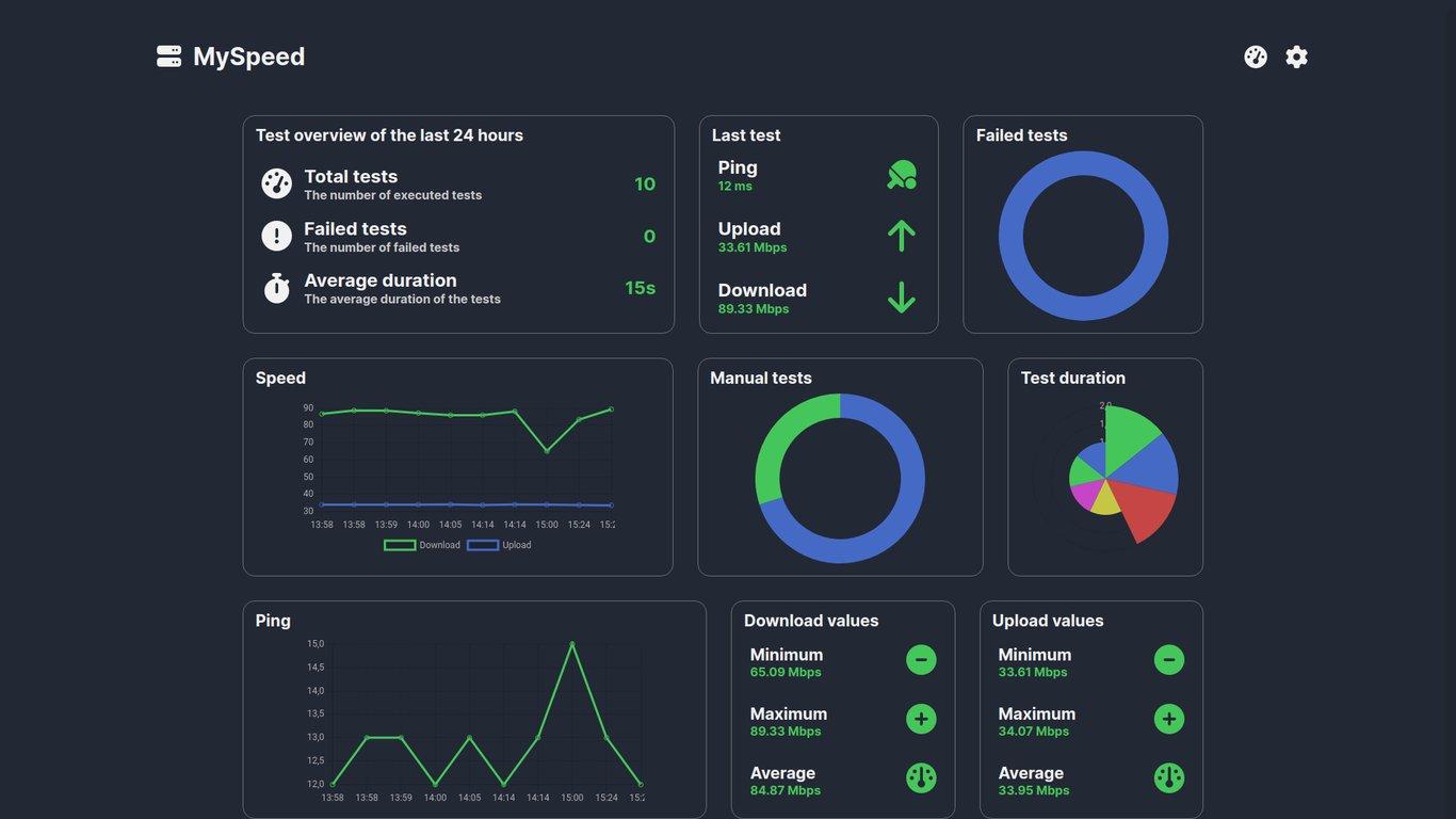 Servidor para teste de banda Self Hosted